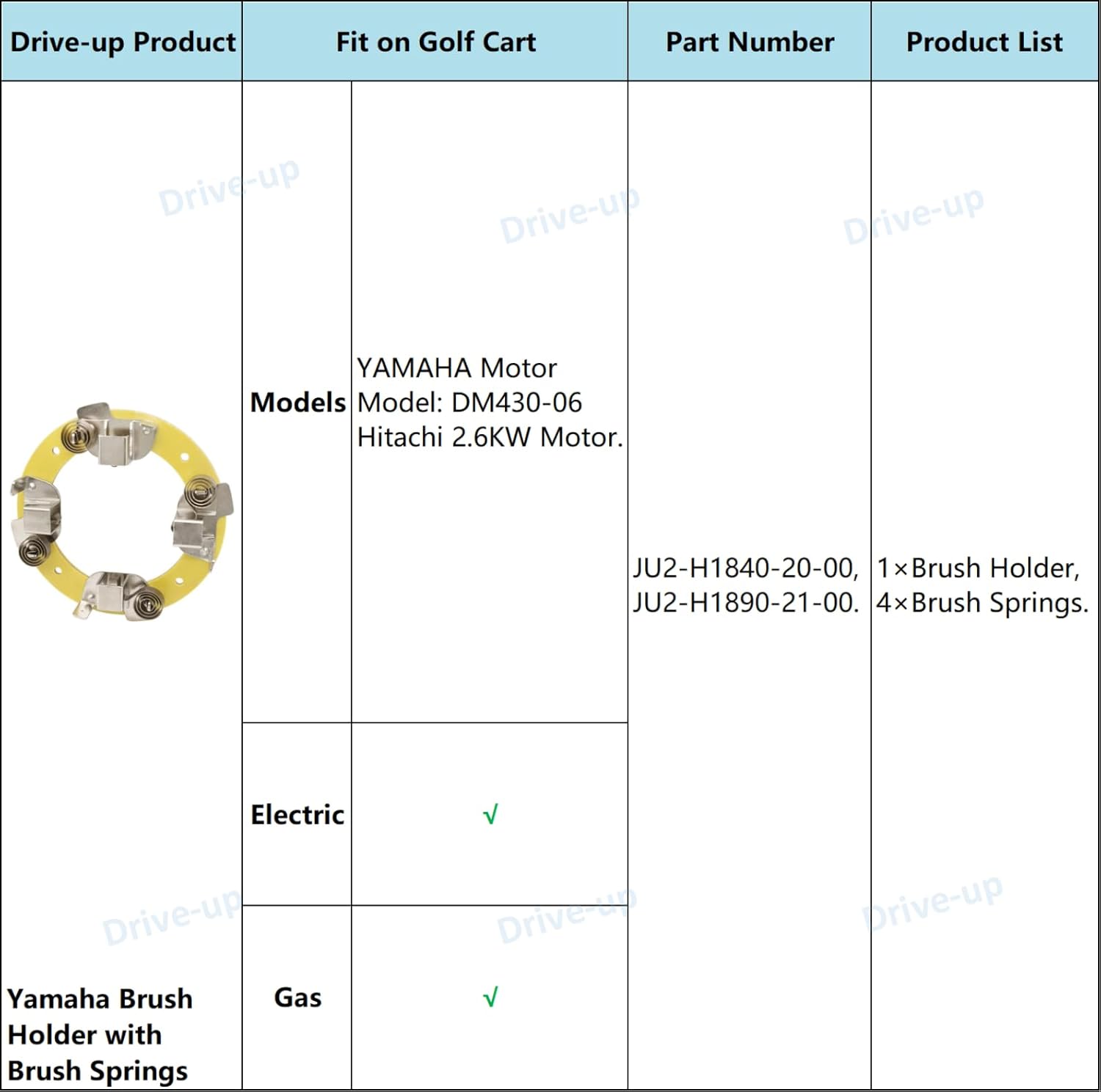 golf cart Brush Plate with Brush Springs 