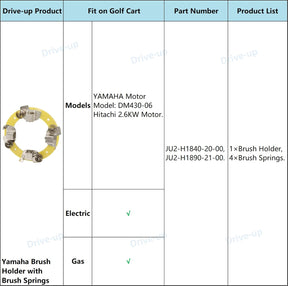 golf cart Brush Plate with Brush Springs 