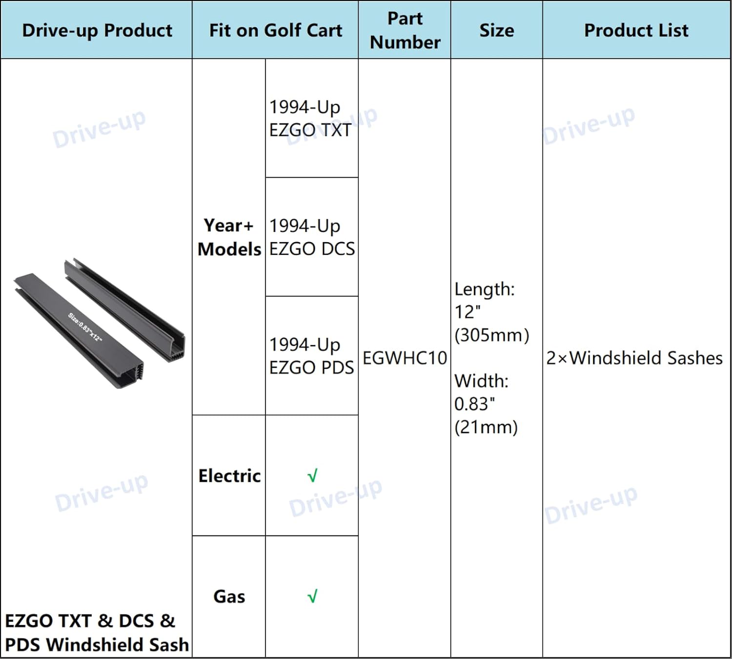 ezgo windshield clips