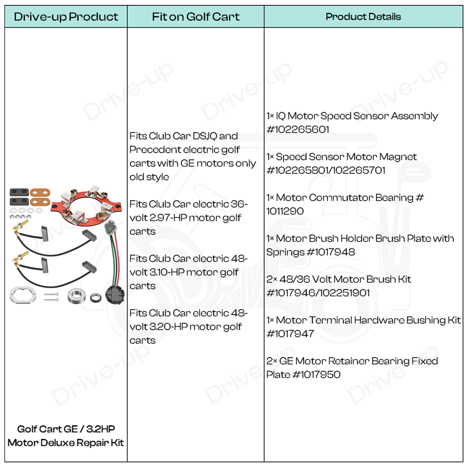 golf cart motor upgrade kit