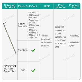 Golf Cart Tie Rod Assembly for EZGO TXT