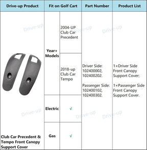 Club Car Precedent Front Canopy Support Cover