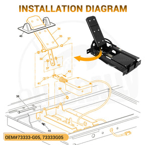 EZGO Accelerator Pedal Box with ITS for PDS