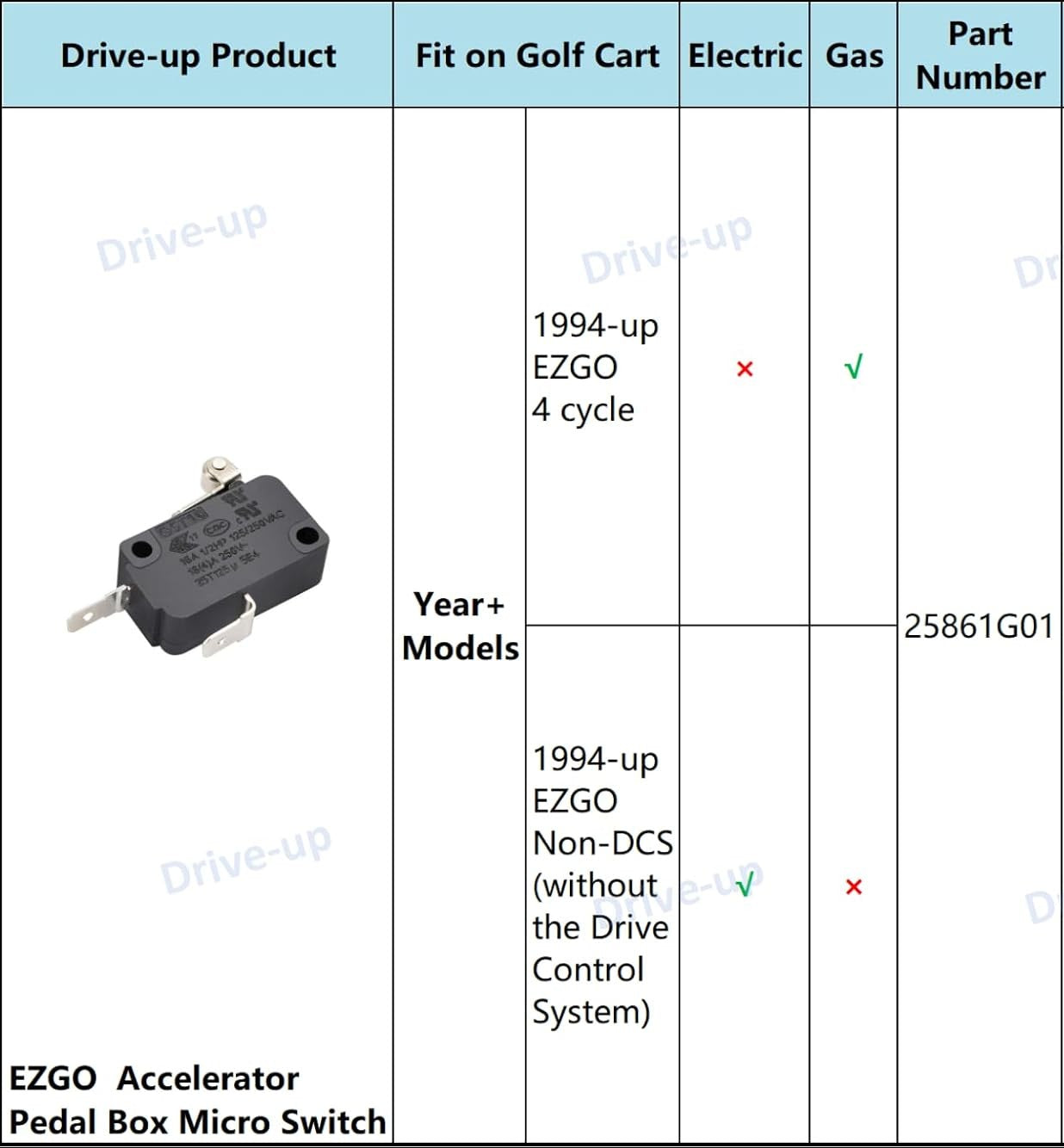 EZGO Micro Switch for Accelerator Pedal Box