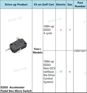 EZGO Micro Switch for Accelerator Pedal Box