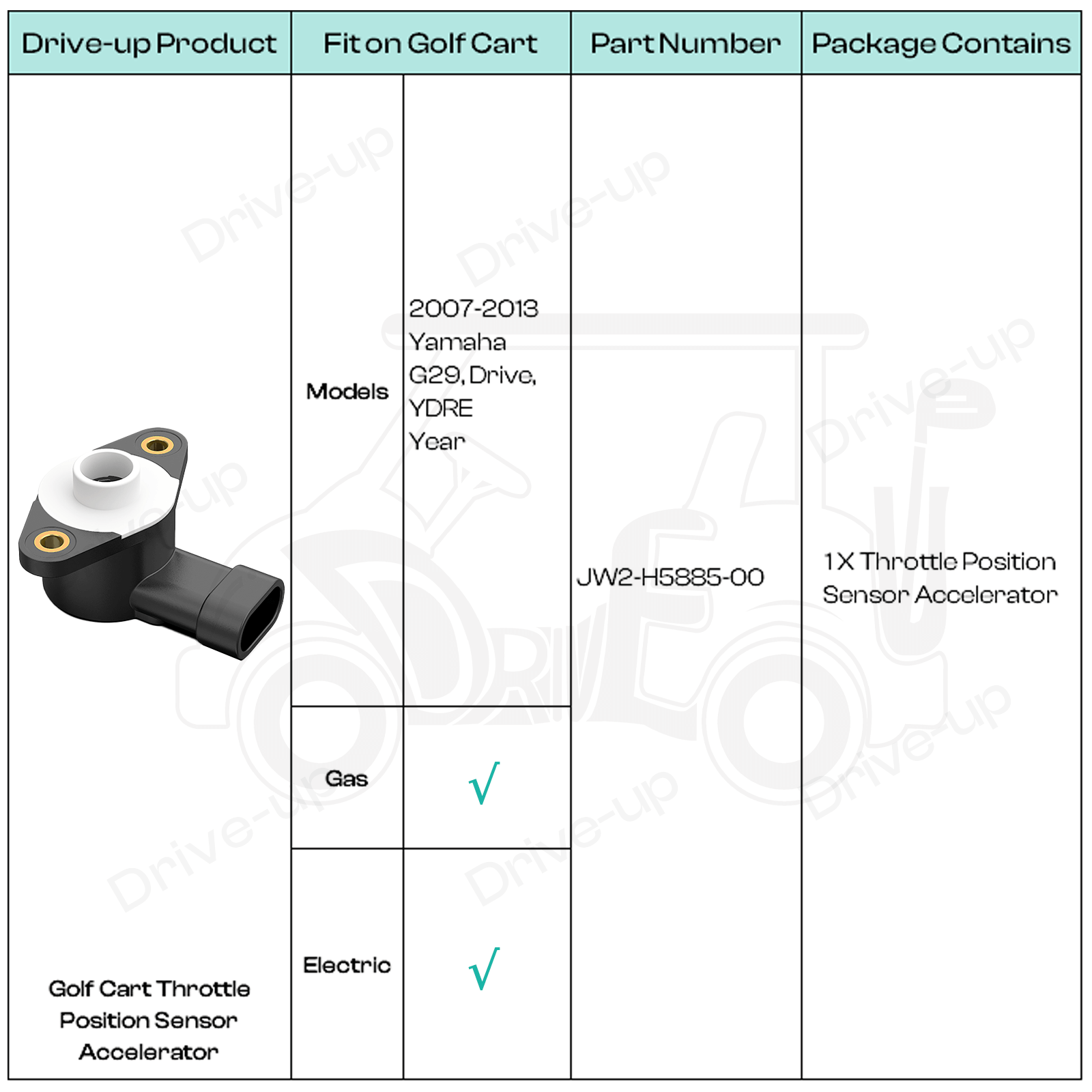 Yamaha Golf Cart Accelerator Pedal Throttle Sensor for G29 Models | Drive-up