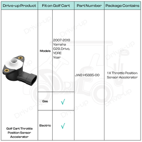 Yamaha Golf Cart Accelerator Pedal Throttle Sensor for G29 Models | Drive-up