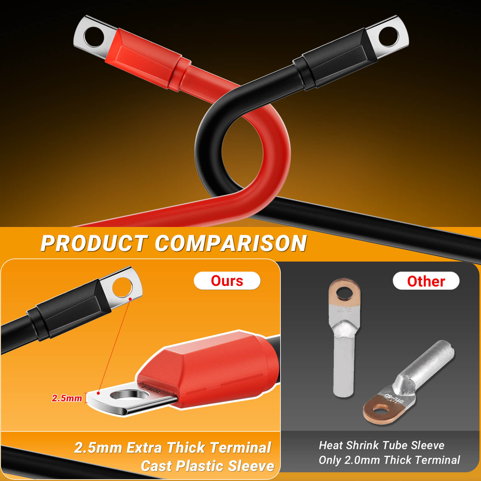 Golf Cart 2 Gauge Battery Cable for EZGO RXV High-Performance Wiring Kit 