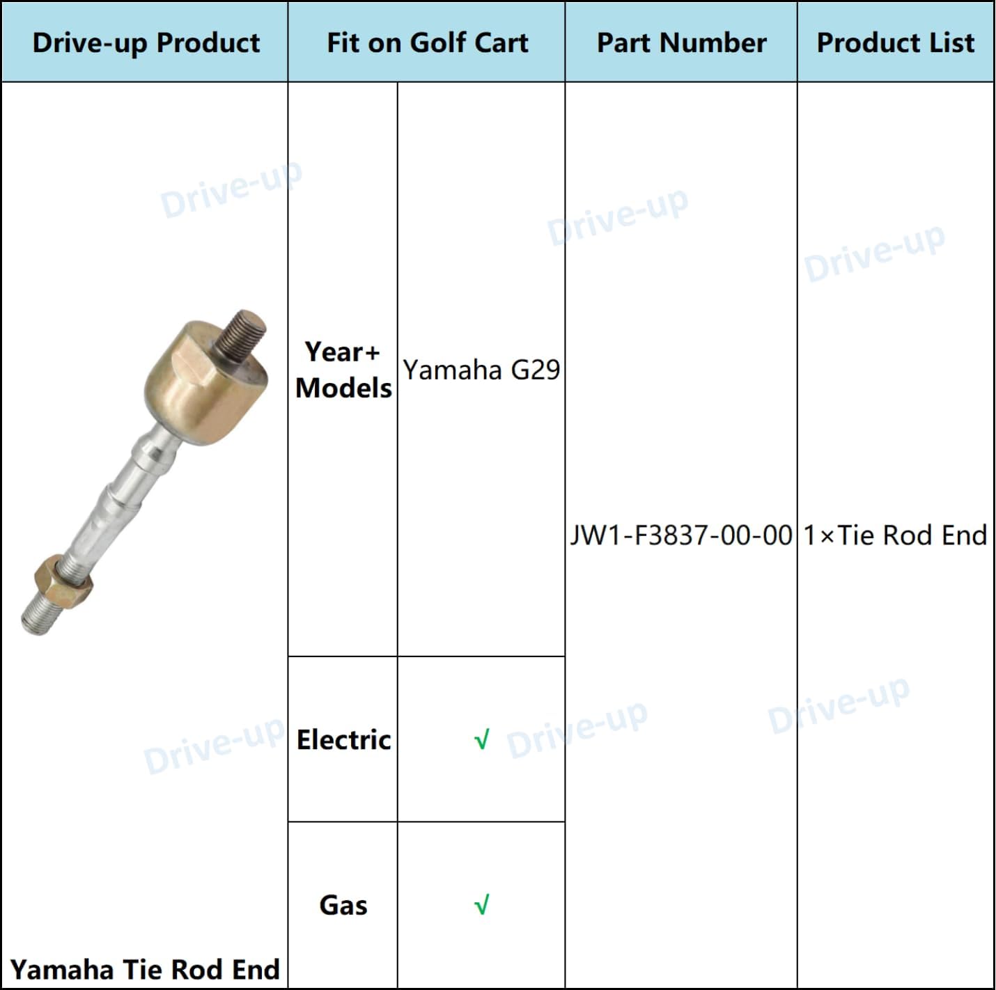 Yamaha G29 tie rod end