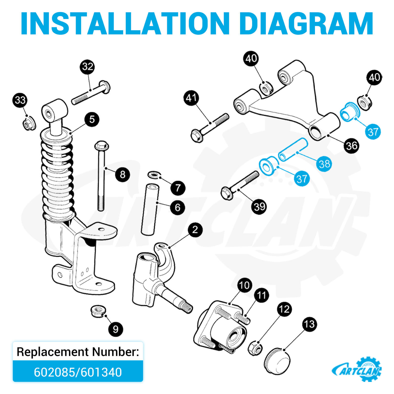 EZGO RXV A-Arm Carrier Tube Bushing Kit