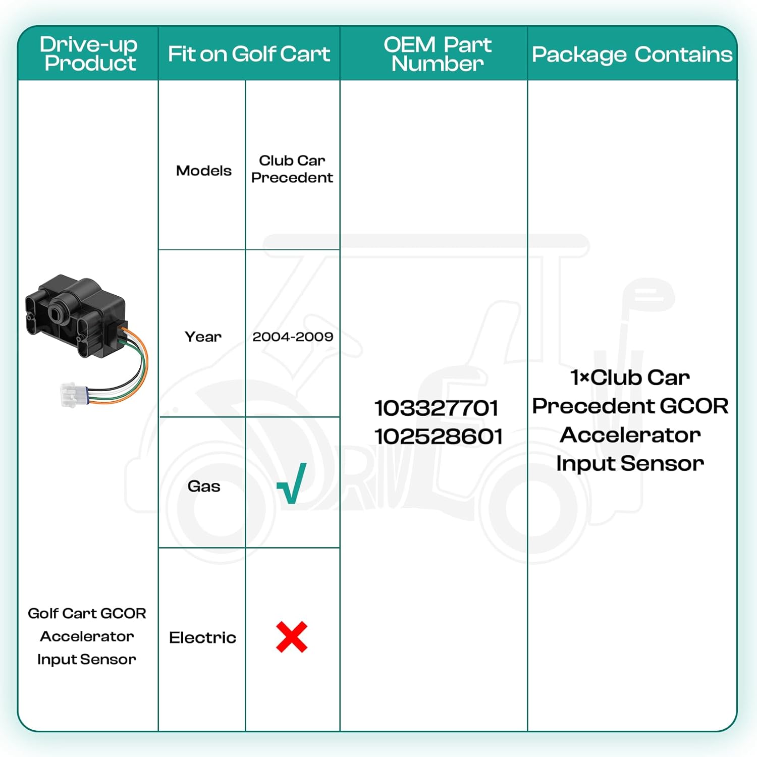 Golf Cart GCOR Accelerator Input Sensor for Club Car Precedent Gas Models | DRIVE UP
