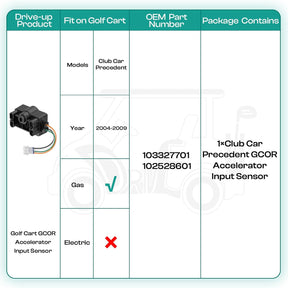 Golf Cart GCOR Accelerator Input Sensor for Club Car Precedent Gas Models | DRIVE UP