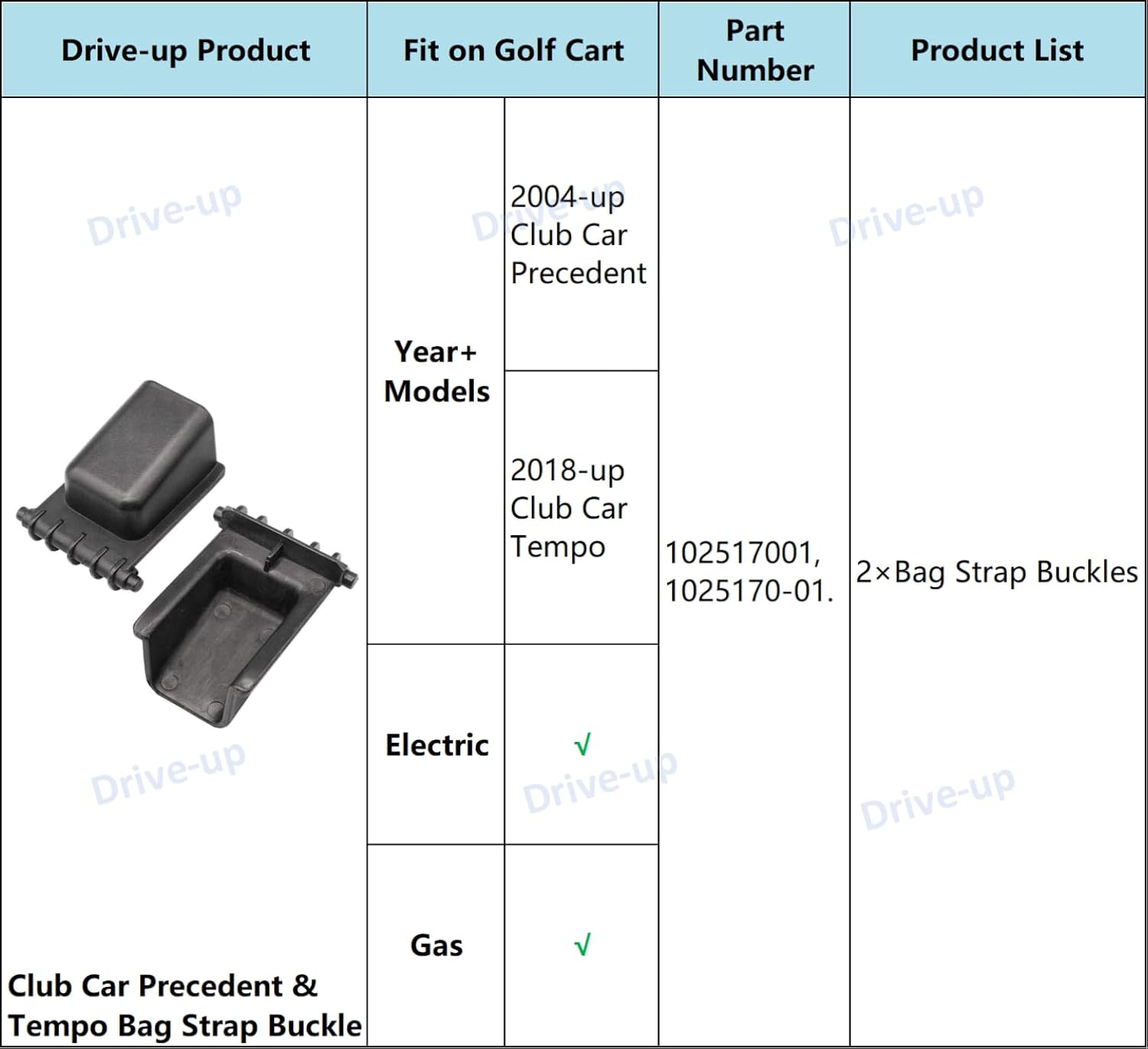 Bag Rack Strap Buckles for Club Car