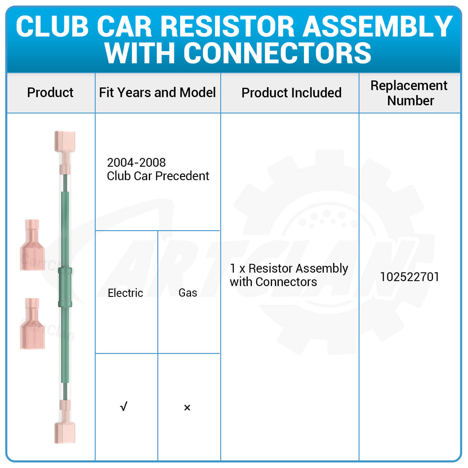 Club Car Resistor Assembly with Connectors