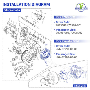 Golf Cart Brakes Rear Assembly Kit
