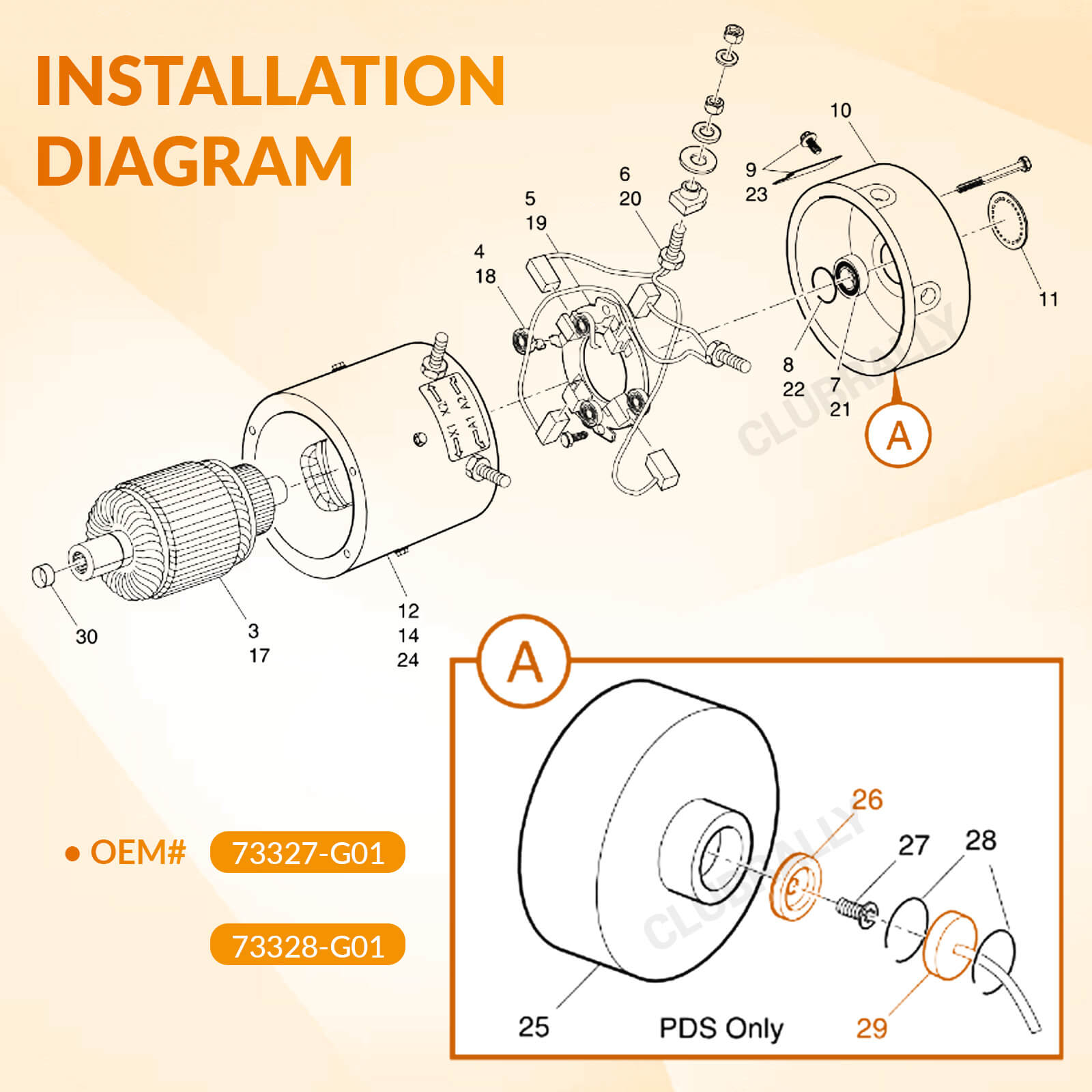 Golf Cart Speed Sensor Kit 