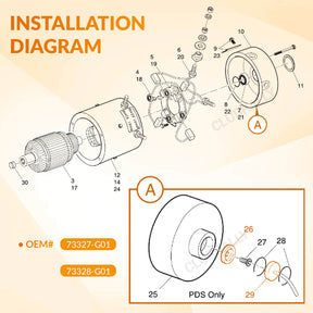 Golf Cart Speed Sensor Kit 