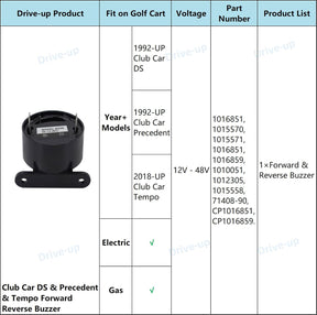 12-48V Club Car Reverse Buzzer