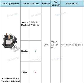 36V 4 Terminal EZGO golf cart Solenoid Fits EZGO RXV Electric Danaher Controller OEM# 606971 609428 7678 | Drive-up