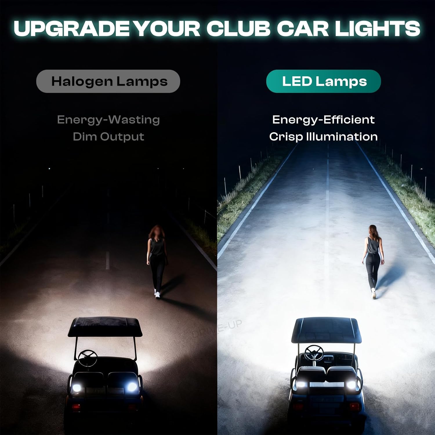 Golf Cart LED Headlights for Club Car DS 1993-Up Models 12 Volt Modified Headlight | DRIVE UP