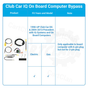 Golf Cart OBC Bypass Harness for Club Car