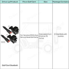 78.74 Inches Extra-Long Retractable Seat Belt Set for Golf Carts