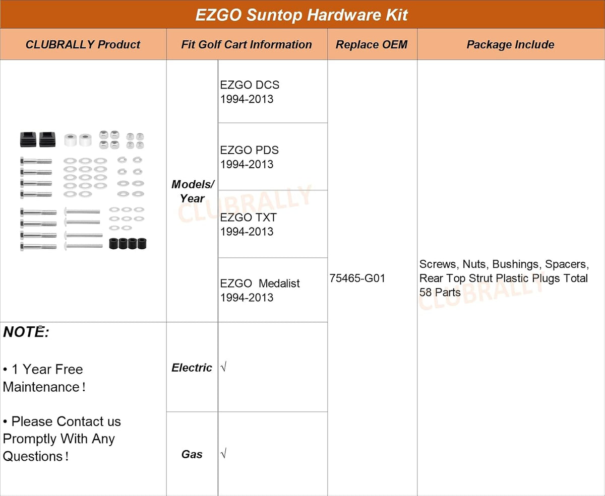 Golf Cart Roof Hardware Kit for EZGO TXT 1994-2013