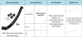 EZGO Rear Leaf Springs Standard Replacement Kit for RXV 2008-Up | Drive-up