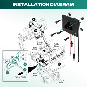 EZGO RXV Charging Port with Wires 48 volt
