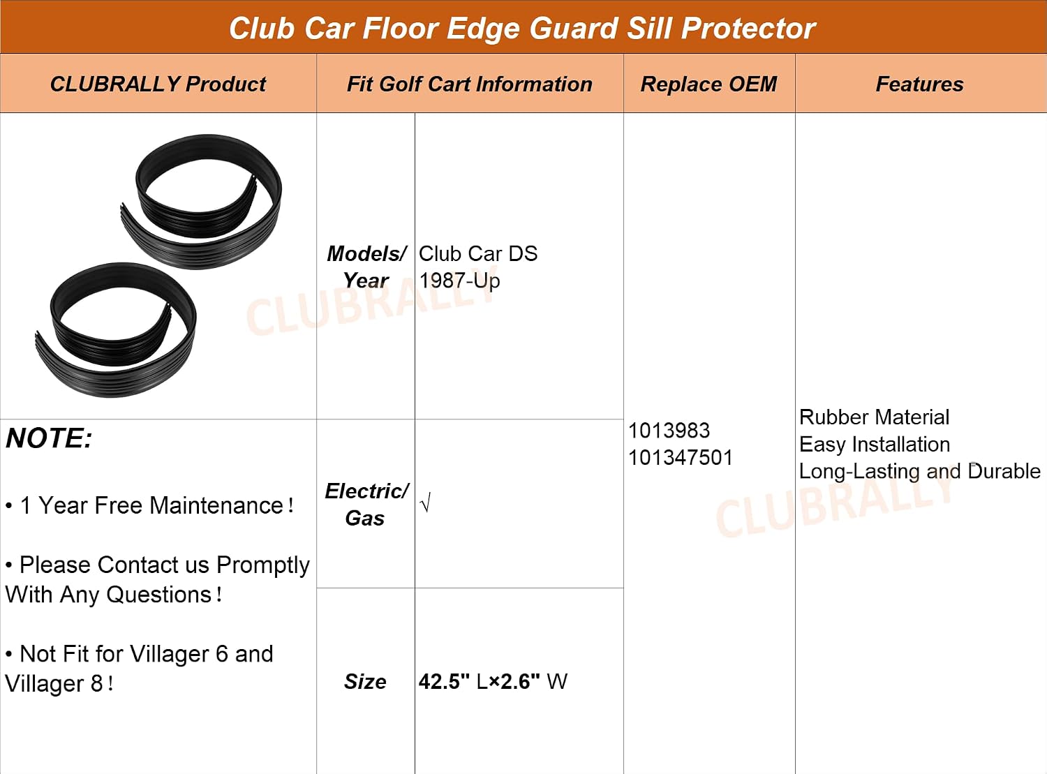 Rubber Golf Cart Floor Edge Protector for Club Car DS 1987-Up 2 PCS | DRIVE UP