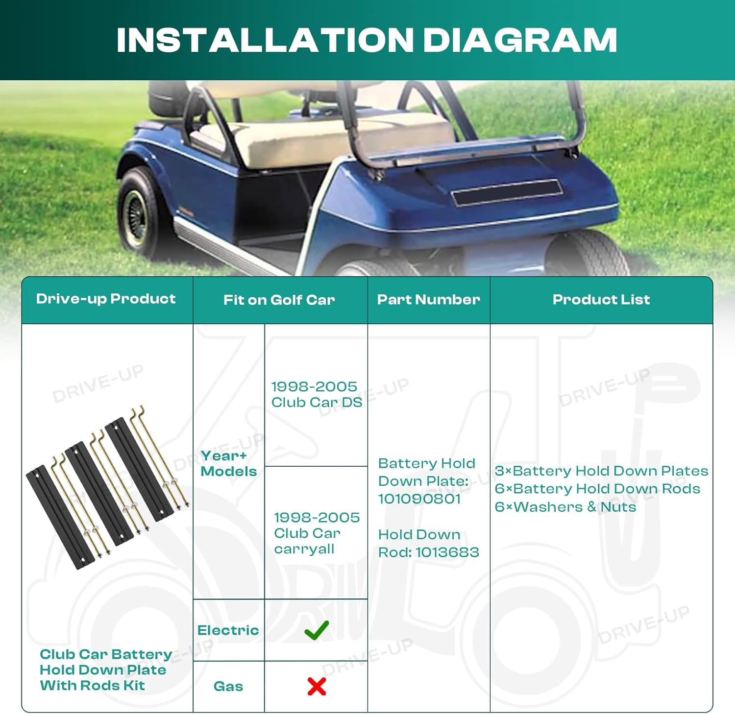 Golf Cart Battery Hold Down Plate with Rods
