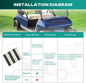 Golf Cart Battery Hold Down Plate with Rods