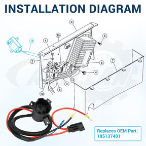 48V DC Charger Receptacle with Harness for Club Car Precedent & Tempo 2014-Up