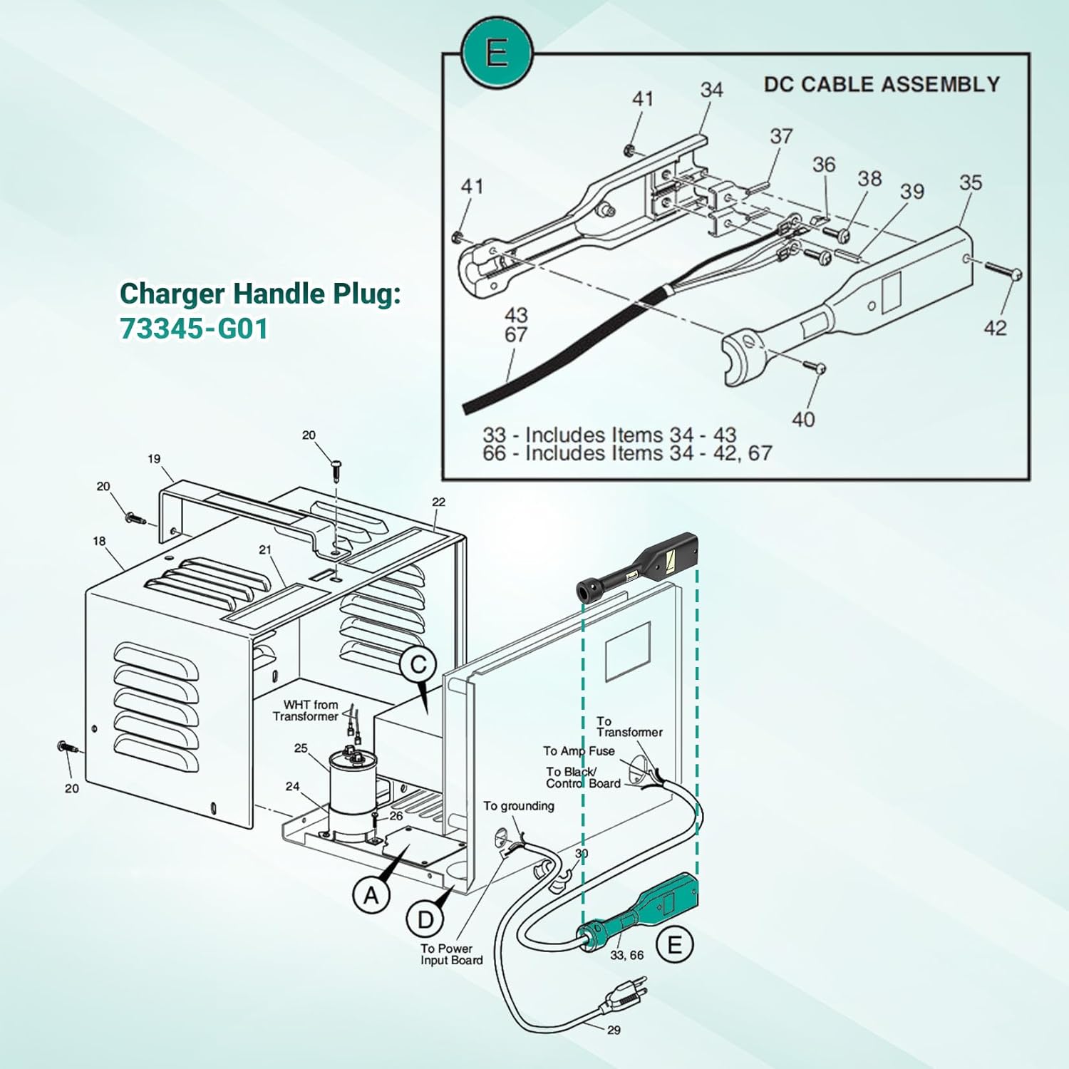 36V Powerwise Charging Port Receptacle for EZGO