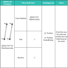 2 Pack Golf Cart Tie Rod Assembly for EZGO TXT