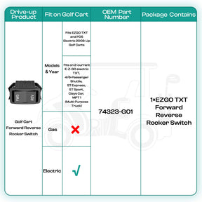 EZGO golf cart forward reverse switch - Fits TXT PDS 2003+ (OEM 74323-G01) | Drive-up