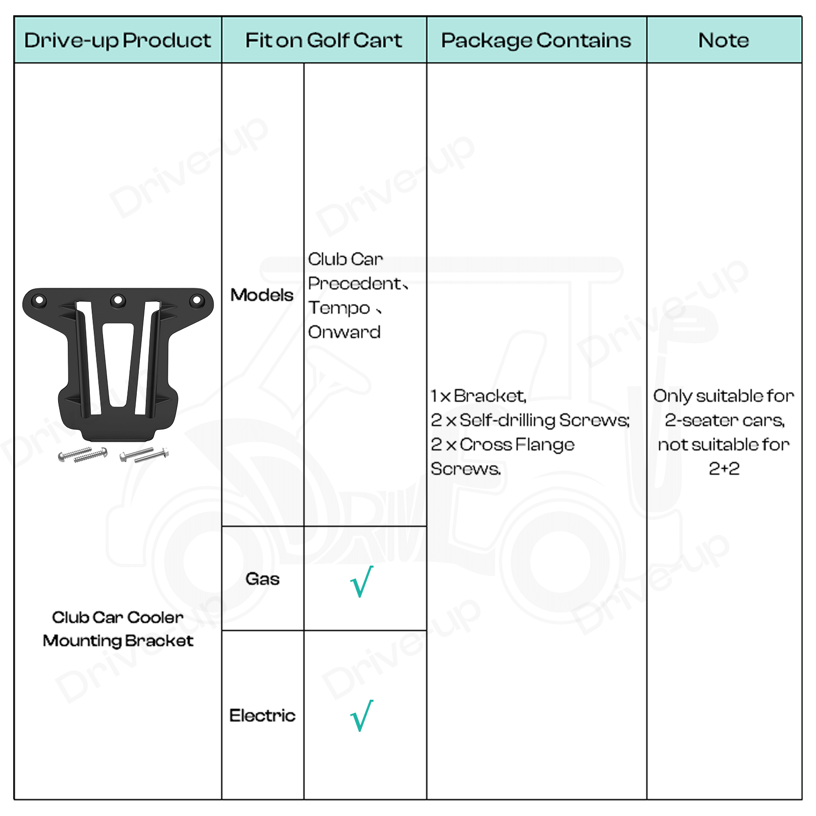 Golf Cart Cooler & Sandbox Mounting Bracket