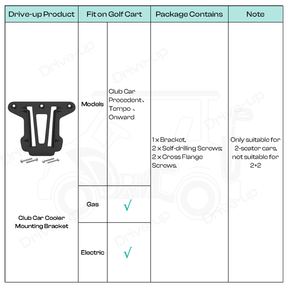 Golf Cart Cooler & Sandbox Mounting Bracket