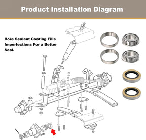 EZGO TXT Golf Cart Front Wheel Bearing & Seal Replacement Kit 1976-Up | Drive-up