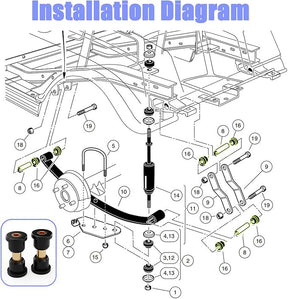 Club Car Front Leaf Spring Bushings and Sleeves Kit