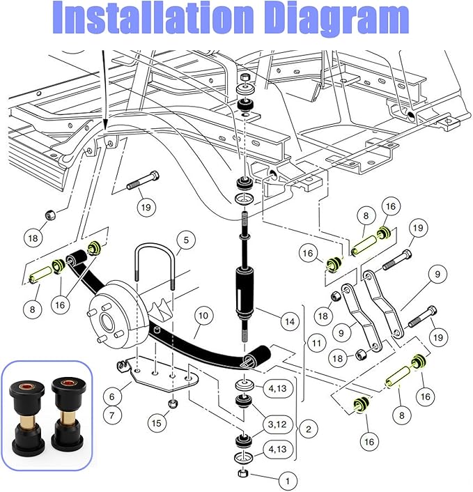 Club Car Front Leaf Spring Bushings and Sleeves Kit