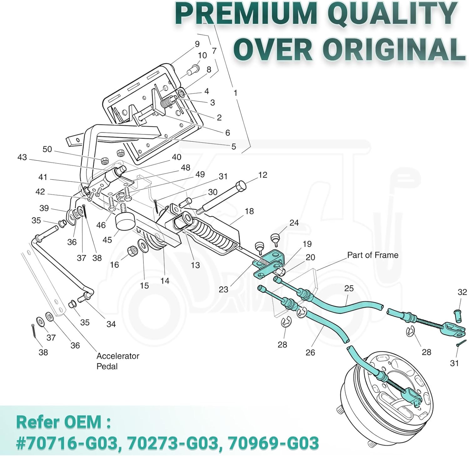 EZGO TXT Brake Cable Kit w/Stainless Cores - Driver & Passenger (1994-2008) |Drive-up