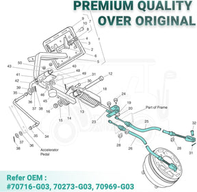 EZGO TXT Brake Cable Kit w/Stainless Cores - Driver & Passenger (1994-2008) |Drive-up
