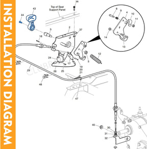 Golf Cart Forward Reverse Shifter Handle, FNR Handle Fit for 1994-UP EZGO Gas & Electric TXT, Medalist, OEM #71205-G01