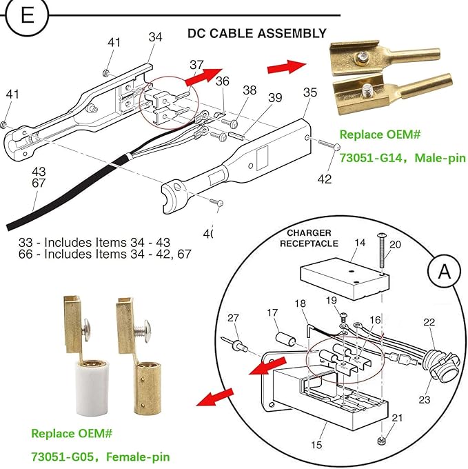 EZGO Golf Cart Charger Plug & Receptacle Pins - 4 Pack (36V) | Drive-up