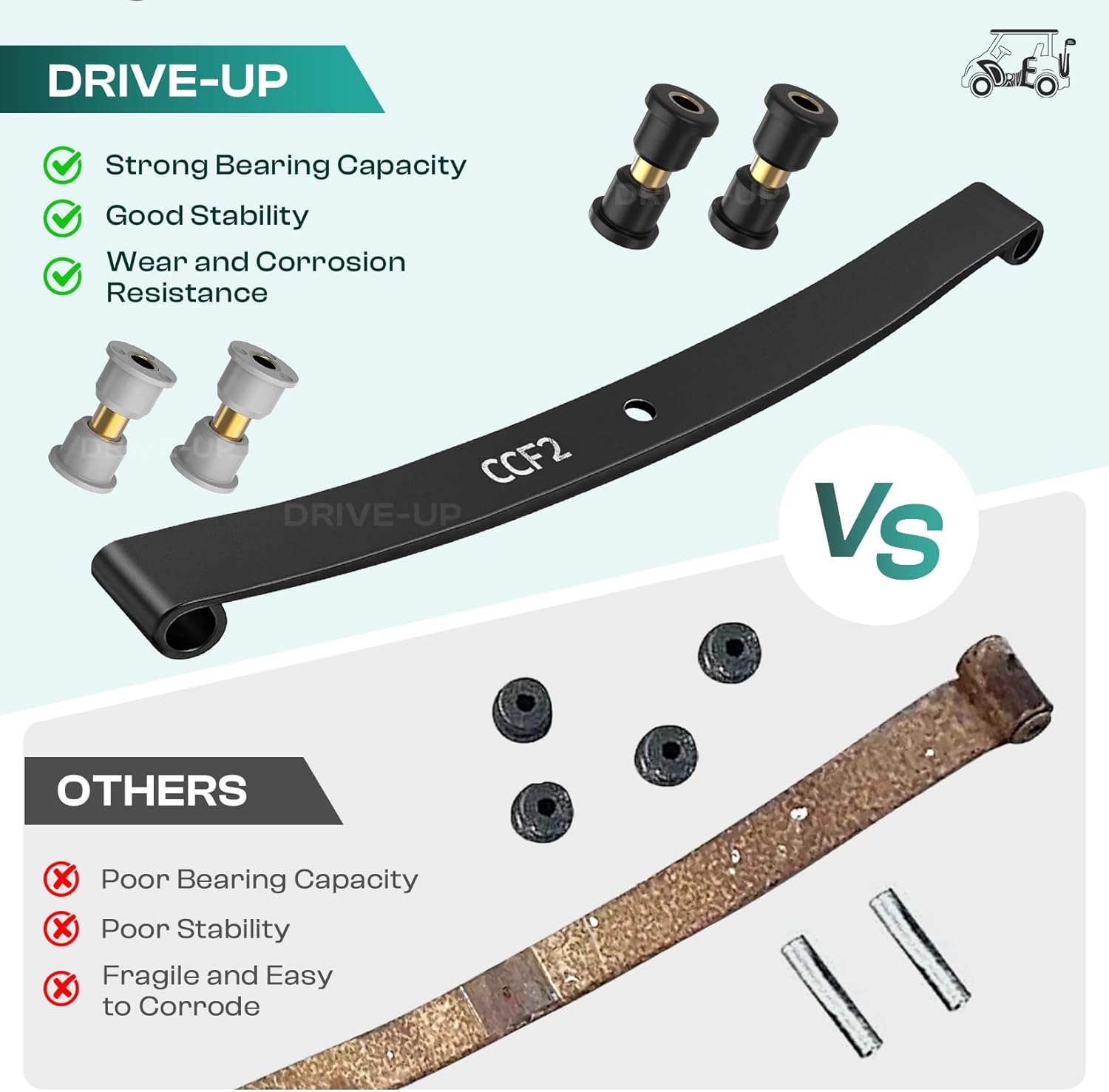 Golf Cart Front Leaf Spring Standard for Club Car Precedent DS | Drive-up