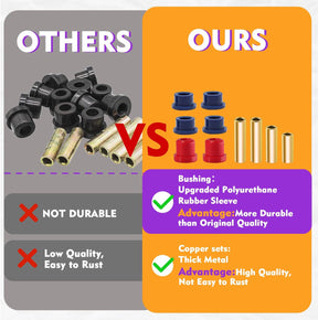 Golf Cart New Bushing and Sleeve Kit, Front or Rear Leaf Spring Front Upper A Arm Suspension for Club Car DS Gas & Electric 1992-Up, OEM #1016346