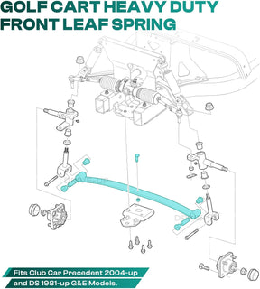 Golf Cart Front Leaf Spring Standard for Club Car Precedent DS | Drive-up