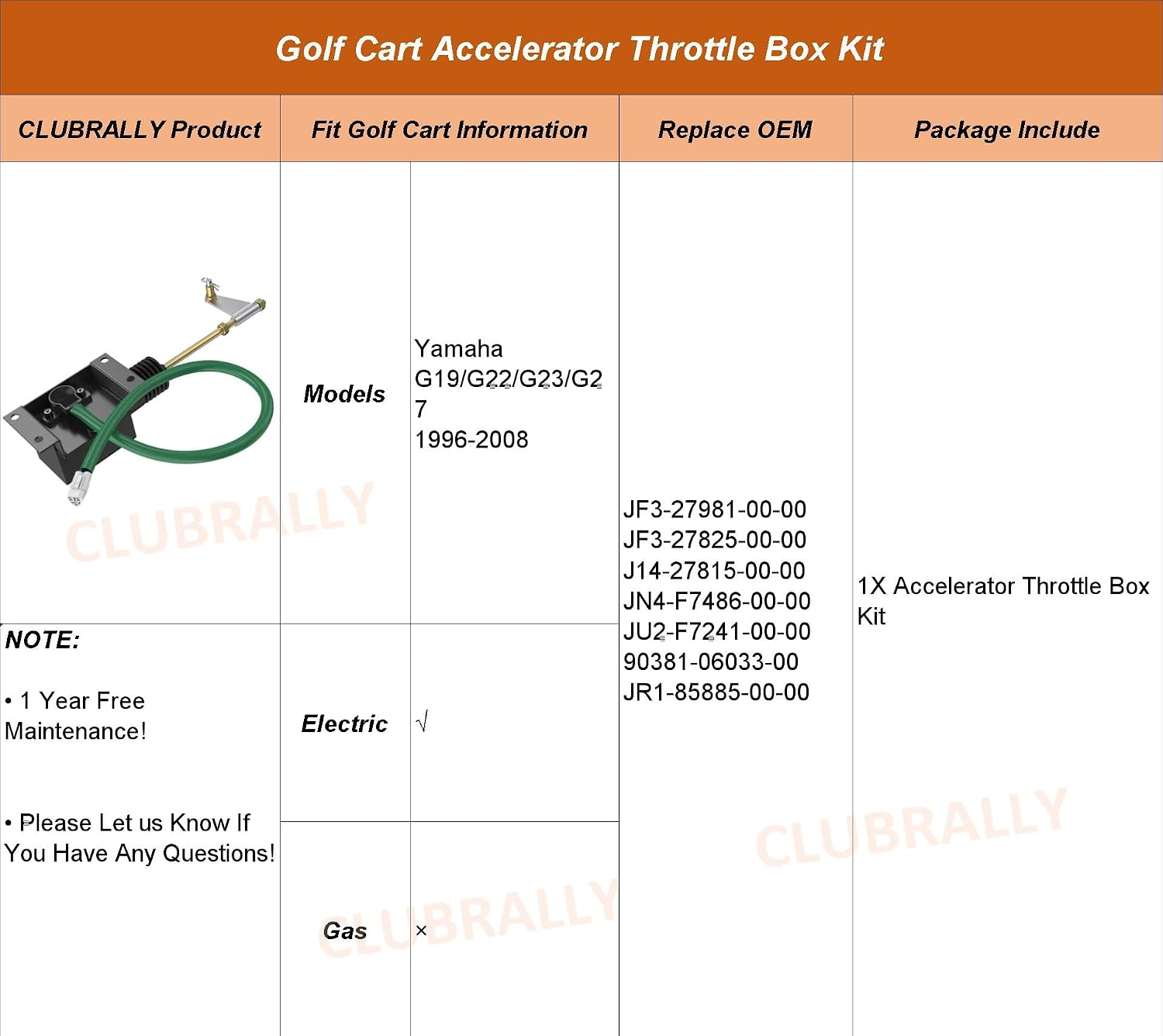 Accelerator Throttle Box Assembly for Yamaha G19 G22 G23 G27 Electric Models