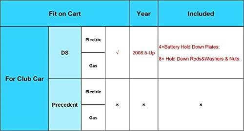 Battery Hold Down Rods & Plate Kit